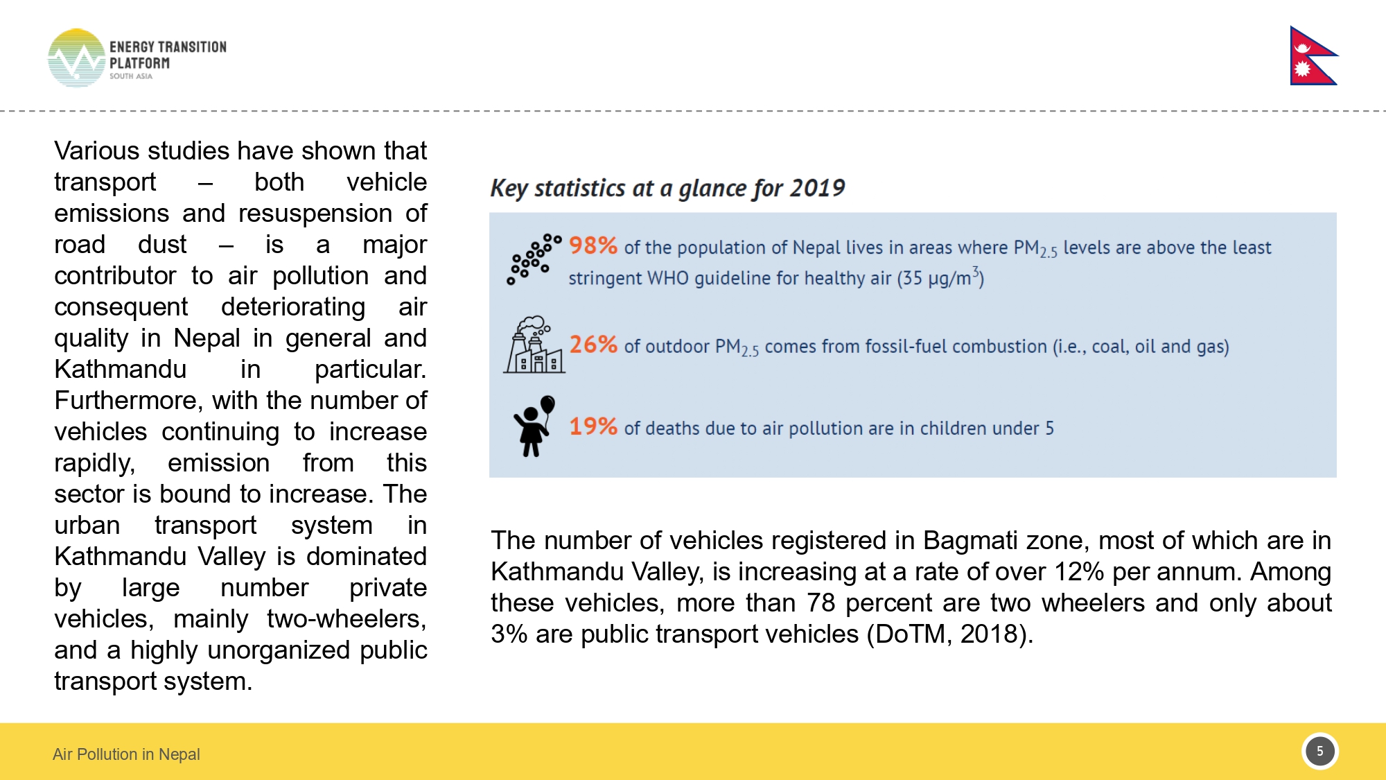 Nepal Policy Brief